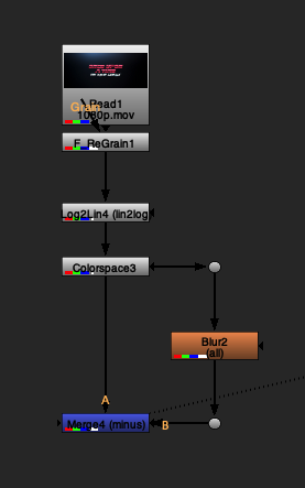 Building a GrainQC node colourspace transform