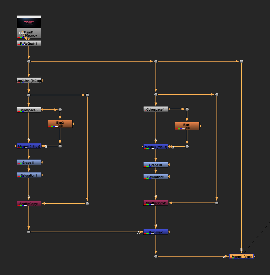 Building a GrainQC node dark and bright area merged